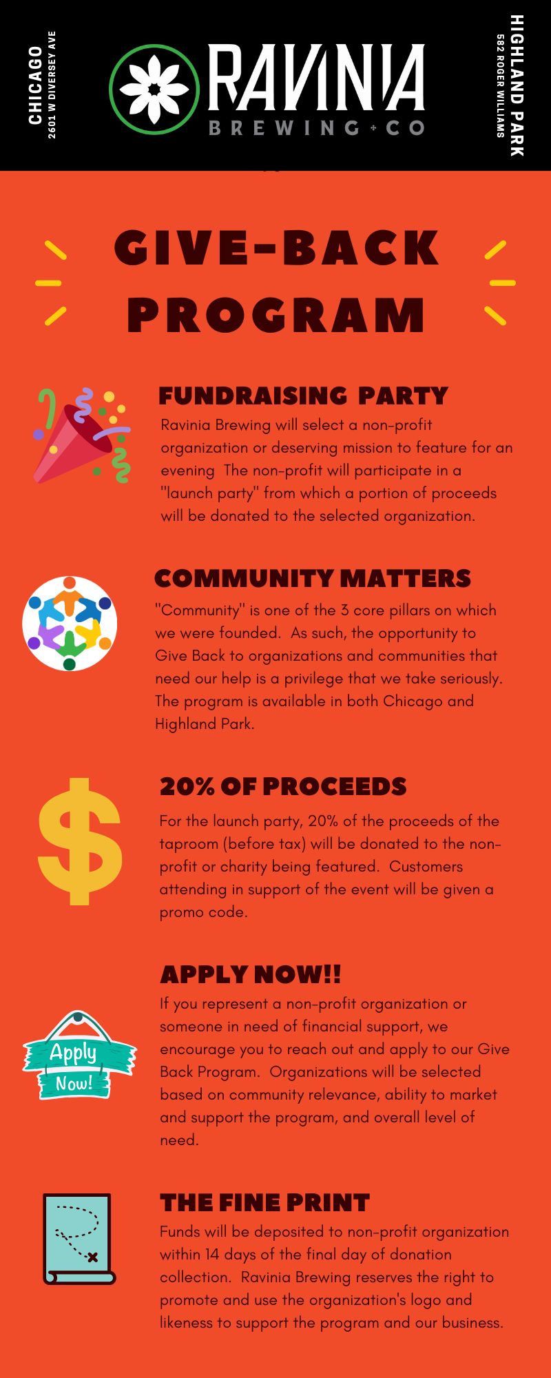 Give Back Program 2022